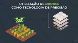 DRONE COMO TECNOLOGIA DE PRECISÃO <br><br> <b><s>R$ 900,00</s></b>